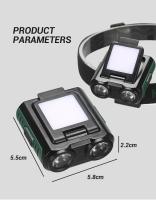 Linterna Frontal LED COB Recargable Con Doble Fuente De Iluminación Luz Roja De Emergencia Para Exteriores Con Clip Para Gorra Resistente Al Agua - details 15
