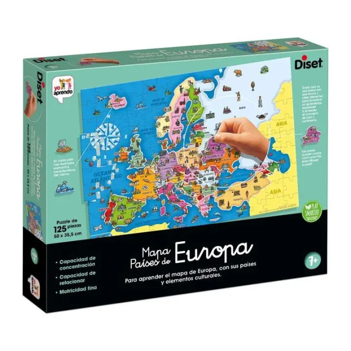 Paises de Europa - 1