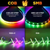 Tiras LED Flexibles WS2811 RGBIC COB Addressable 5M 160 O 576 LEDs DC12V/5V Decoración De Fiesta Para TV Y Habitaciones Color Soñado - details 5