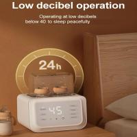 Calienta Biberones | Esterilizador Biberones | Calentador rápido de alimentos para bebés 8-En-1 y desfreezador Pantalla LCD Precise Control de Temperature Para Leche Maternal (Baby Food) - details 4