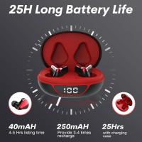 Auriculares inalámbricos pequeños para canales auditivos pequeños, auriculares Bluetooth para iPhone android, auriculares inalámbricos Bluetooth de reducción de ruido e impermeables para oídos pequeños rojos, adecuados para deportes - details 1
