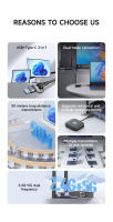 Hagibis Kit De Transmisor Y Receptor Inalámbrico HDMI Compatible Con Tipo-C USB Extensor De Cable Para TV Proyector Display HD - details 2