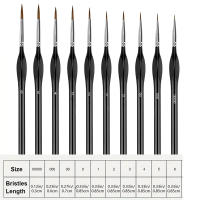 Kit De Pinceles De Pintura Detallada 10 Piezas Miniatura Pinceles Para Acrílico Acuarela Aceite Caras Uñas Madera Nylon - details 1