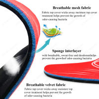Almohadillas De Apoyo Articular Deportivas De Alta Calidad Para Pies PU Absorción De Choque Transpirables Soporte De Arco Alto Alivio Del Dolor De Pies - details 5