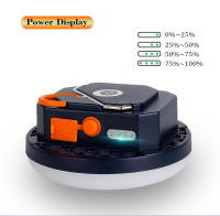 Lámpara De Camping Portátil Recargable Con Fuente De Luz LED De Alta Potencia Luz De Emergencia Para Tent Lighting Y Equipo De Flashlight - details 4