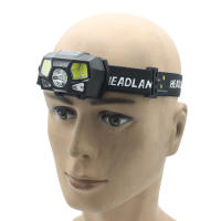BOOIU Lámpara De Cabeza Táctica USB Recargable Impermeable Para Caza Y Pesca Sensor NVG Montado En Casco MICH Luz De Señal - details 13