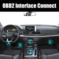 Lector De Códigos OBD2 V100 Herramientas De Diagnóstico Para Coche Scanner OBD 2 Universal Con Pantalla Digital Plug And Play - details 1