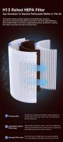 Purificador De Aire De Eficiencia Alta Para El Hogar Con Filtro HEPA Capaz De Usar Tabletes De Aromaterapia Para Oficina Sala De Estar Y Dormitorio Adicional Para Eliminar Olores - details 7