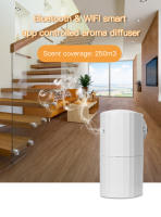 Difusor De Aroma Para El Hogar Y Hoteles Máquina De Olor Difusor De Aceites Esenciales Para El Ambiente Inducción De Aire Fresco - details 9