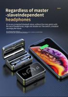 S20 TWS Auriculares Inalámbricos Bluetooth Estéreo Hi-Fi Deportivos Y De Juego Impermeables Con Cancelación De Ruido Active Control De Volumen Botón De Control Inducción Híbrida Plástico - details 9