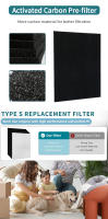 Filtro HEPA Verdadero Con Carbón Activado Reemplazo Compatible Con Purificador De Aire Winix Modelos C545 P150 B151 9300 Set Único - details 2
