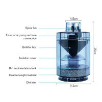 Limpia-Agua Aspiradora Automática Para Acuarios Tanque De Peces WC De Succión Hogar Herramienta De Limpieza Para Acuarios - details 6