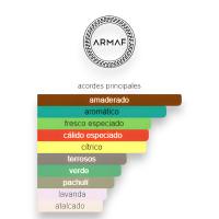 Armaf Perfume para Hombre Club de Nuit Urban Man - details 2
