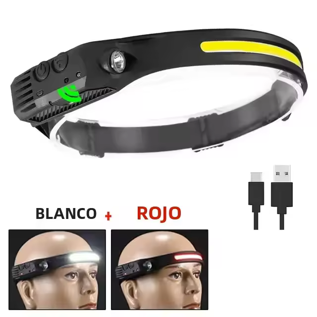 Linterna Frontal LED COB Recargable USB Con Sensor De Movimiento 5 Modos De Iluminación Torcha De Cabeza Para Camping Pesca Y Trabajo - 1