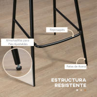 HOMCOM Conjunto de 2 Taburetes Altos de Cocina Sillas Altas de Cocina con Respaldo Tapizado en PU Carga 120 kg para Bar Salón Comedor Marrón - details 2
