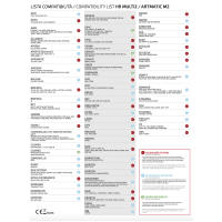 Mando Garaje Universal Multifrecuencia HR Matic Multi 2 NOA Compatible Frecuencias 433-868MHz Código Fijo y Variable Unifica 4 Mandos Distintos En 1 Compatible Mastercode Erreka BFT ROPER SOMMER HORMANN CLEMSA VDS MARANTEC TELCOMA Copiador Mandos Garaje - details 5