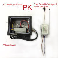 Lámpara De Pared LED 12W IP65 Impermeable Estilo Nórdico Moderno Para Exterior Y Interior Apto Para Sala De Estar Porche Jardín Balcón Voltaje AC85-265V - details 2