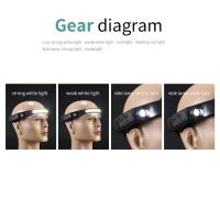 Lámpara De Cara LED Recargable Con Sensor COB Y Batería Integrada 6 Modos Iluminación Para Trabajo Al Aire Libre Lámpara Frontal Impermeable Para Camping Pesca Y Senderismo - details 13