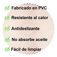 DESEOS Salvamanteles redondos individuales | Juego de 4 | De PVC | Diametro 35 cm | Lavables | Ideal para Decoración de Mesa - details 1