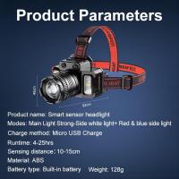Lámpara Frontal LED Recargable USB Impermeable Con Zoom Portátil Torcha Batería Integrada Para Pesca Y Camping - details 0