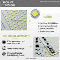 Placa PCB LED Para Reparación De Faros De Fuga 30W-300W AC220V SMD2835 Fuente De Luz Panel De Reemplazo Para Lámparas Exteriores Kit DIY - details 2