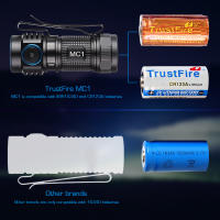 Linterna De Bolsillo Trustfire MC1 Recargable USB 1000 Lúmenes EDC Lámpara LED Magnética Carga Rápida 2A Con Imán Farol De Trabajo - details 9