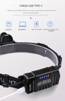 Linterna Frontal LED 100000 Lumens Con Sensor COB XPE+COB Para Camping Pesca Y Running Impermeable Con Tres Modos De Luz - details 11