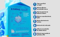 Empapadores Perros Desechables (25 - 50 - 75 -100 Unidades) 33x45 Perros Pequeños (S), Antideslizante con 8 Capas Stop Fugas, Empapdor de Adiestramiento para Perros, Ultra Absorbente,Secado rápido OSSY. - details 4