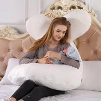 Almohada U De Gravida De Fleece Suave Para Embarazadas Multi Función Protección Lateral Cojín Lumbar Para Mujeres Embarazadas - details 3