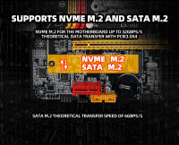 Placa Base ZSUS X79 VG2 Para Intel Xeon V1 V2 DDR3 M.2 NVME SATA 2.0 Soporte LGA 2011 Para CPU Procesador De Escritorio - details 2