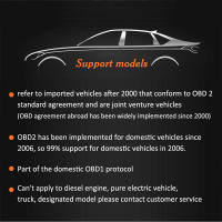 Lector De Códigos OBD2 V100 Herramientas De Diagnóstico Para Coche Scanner OBD 2 Universal Con Pantalla Digital Plug And Play - details 16