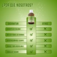DIOXNATUR® DMSO 70% 250ml Dimetilsulfóxido Pureza Ph. Eur. Botella Cristal Ámbar con Gotero - details 2