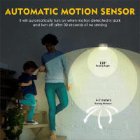 Lámpara Nocturna LED Con Sensor De Movimiento EU Plug Para Decoración De Habitaciones De Niños Pasillo Escaleras WC Lámpara Nocturna Para Dormitorio - details 6