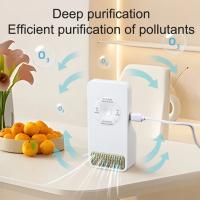 Purificador de Aire Inteligente con Ozone - Alta Potencia, Seguro y Eficiente con Múltiples Modos, Alimentado por USB, Sin Mantenimiento Necesario - Perfecto para Baños, Cocinas, Hogares de Mascotas y Más - details 2