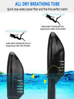 Máscara De Natación Para Adultos Y Niños Antiniebla Respirador De Snorkel Completo Seguro Para Natación Y Escuba Diving - details 5