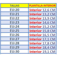 Igor Zapatilla Lona Sneakers S10333-042 KAKI Zapatillas calzado niños Respetuoso ROYALE CORDONETS - details 0