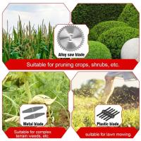 Podadora De Césped Eléctrica Portátil Sin Cable Con Ajuste De Altura Herramientas De Jardín Para Makita Sin Batería - details 4