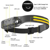 Linterna Frontal LED Sensor Recargable USB Con Batería De 2000mAh Para Camping Pesca Al Aire Libre Resistente Al Agua Con Modos De Iluminación Variable - details 21