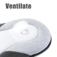 Almohada Para Bebé Recién Nacido Protección De Cabeza Seguridad Al Dormir Respirable Modeladora Antirrollo Almohada Para Niños Pequeños Antideslizante Almohadilla De Leche - details 4