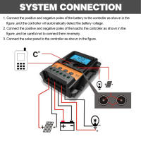 Controlador De Carga Solar Dual USB Con Pantalla LCD 30A-10A 12V/24V Para Panel Solar Y Batería Regulador De Energía - details 9