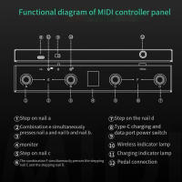 Controlador MIDI Rechargeable M-VAVE Chocolate Schokolade BT Con Pedal De 4 Botones Transmisión Inalámbrica Y Control Por APP - details 7