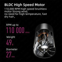 Secador De Pelo Eléctrico Alta Velocidad 110000rpm Cuidado Del Cabello Reducción De Ruido Temperatura Constante Viento Caliente Frío Secador De Cabello - details 1