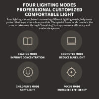 Lámpara De Escritorio Xiaomi Mijia 1S Versión Mejorada Con Índice De Reproducción De Colores Ra95 Control Por Voz Protección Ocular Plegable - details 10