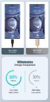 Cable De Carga Rápida USB Tipo C Lightning 3m 5m Para iPhone 14 Xiaomi OnePlus Android Micro USB Extensión De Cable De Carga - details 5
