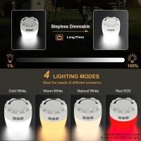 Que acampa LED Recargable 3200mAh, Luces que acampan con 4 Modos - details 1