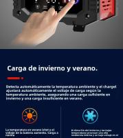 Cargador De Batería Automático Inteligente 20A/10A 12V/24V Para AGM GEL WET Ácido Plomo Carga Rápida Pulso Reparación Para Coche - details 13