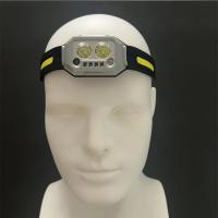 Lámpara De Corbata Deportiva Ligera De Silicona 1000 Lúmenes COB Con Haz Amplio De 270 Grados Para Running Senderismo Camping Ciclismo 2023 - details 5