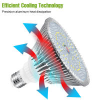 Bombilla LED De Cultivo 150W E27 Espectro Completo Para Plantas Vegetales Flores Semillas Cultivo En Hydroponia Caja De Cultivo AC85-265V - details 3