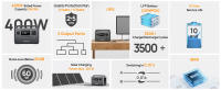 AFERIY P040 Estación de Energía Portátil, Generador Exterior de 400W 256Wh, 5 Salidas, Carga Completa en 1.2H, Batería LiFePO₄ de 3500+ Ciclos - details 3