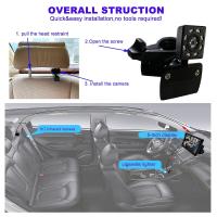 RH-B03 5,0 pulgadas Pantalla Bebe Coche Monitor Cámara para Bebe asiento - details 1